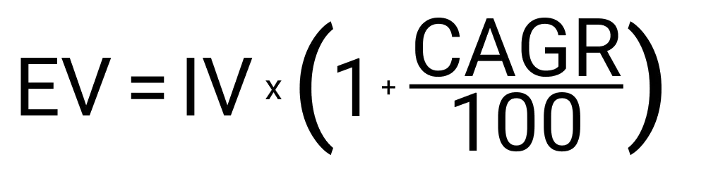 An image showing the formula for calculating the final value of something based on its CAGR.